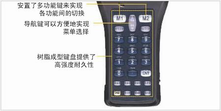BHT-300Q红杏网免费视频在线观看搭载增强功能