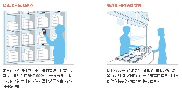 Denso BHT-900B红杏网免费视频在线观看应用实例1