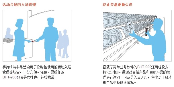 Denso BHT-900B红杏网免费视频在线观看应用实例