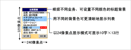 Denso BHT-600Q红杏网免费视频在线观看的显示