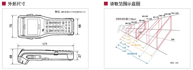 BHT-300Q红杏网免费视频在线观看外形与读取范围示意图