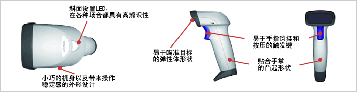 灵巧、实用的外形设计