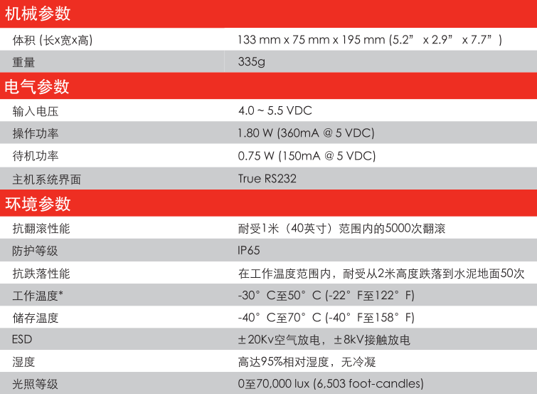 霍尼韦尔1280i工业红杏网站