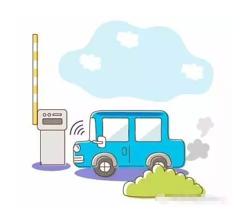 二维条码、EPC以及RFID条码