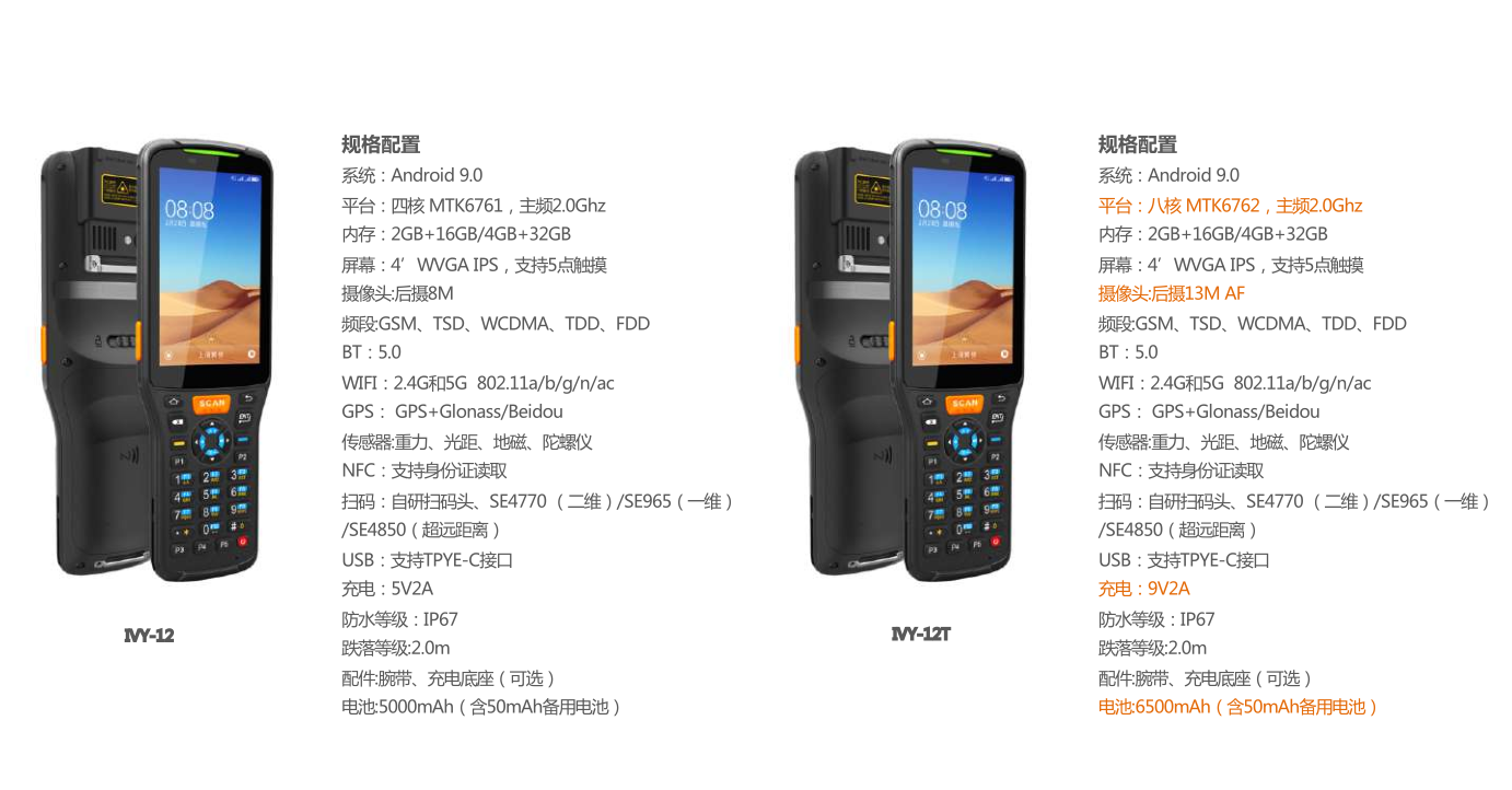 红杏网IVY-12DF内仓远距离扫码PDA参数.png