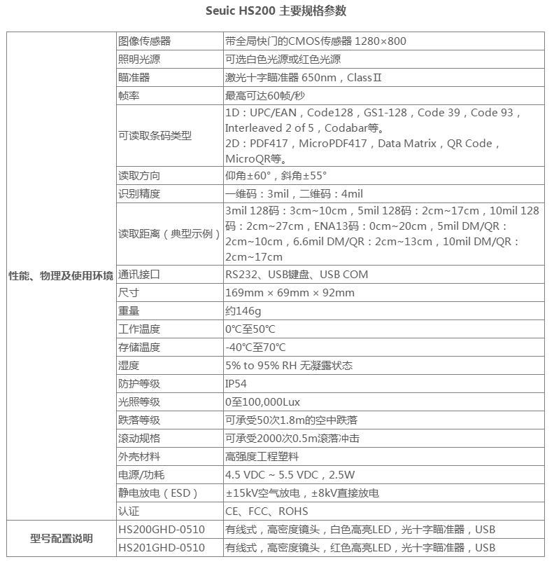 东大Seuic HS200红杏网站手持式扫描器参数：.png