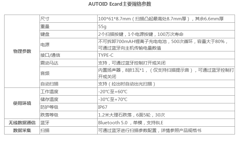 AUTOID Ecard主要规格参数.png AUTOID Ecard主要规格参数.png