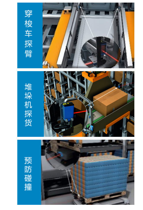 堆垛机探货、穿梭车探臂、AGV 防撞.png