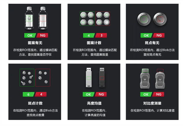 高精度定位与测量算法，满足防错检测所需.png