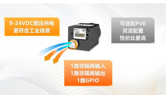 宽压供电，可选PoE.png