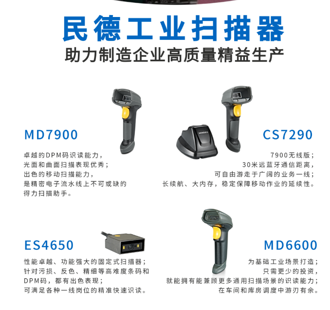 民德MD7900，民德ES4650，民德CS7290，民德MD6600.png