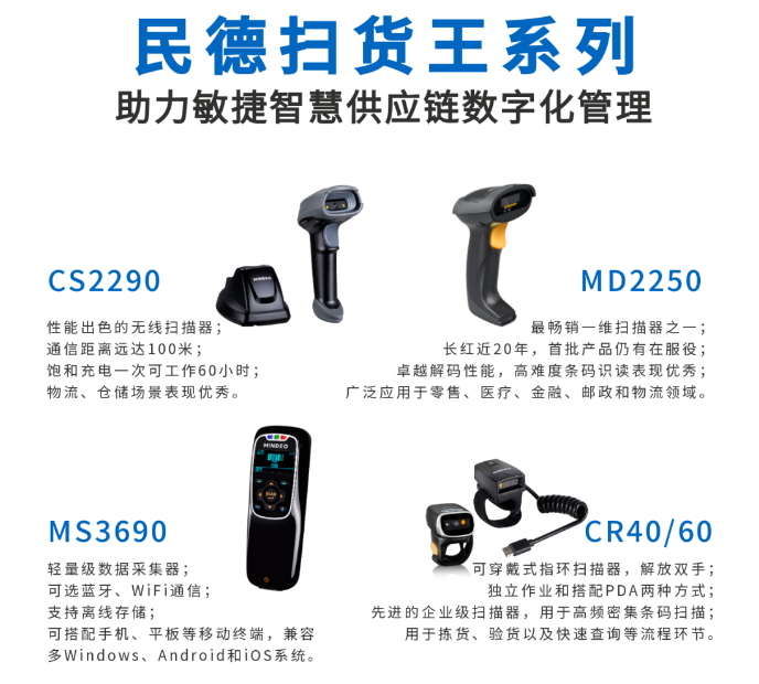 民德CS2290，民德MD2250，民得MS3690，民德CR40/60.png