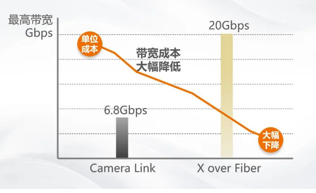 通讯稳定，品质之选.png
