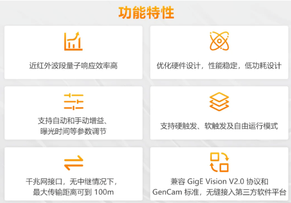 (MV-CU060-60GM/C)、2000万(MV-CU200-20GM/C)特点.png
