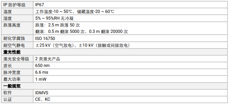 海康MV-IDH9000/13DP/04RP/U/L耐用性工业读码器参数.png 海康MV-IDH9000/13DP/04RP/U/L耐用性工业读码器参数.png
