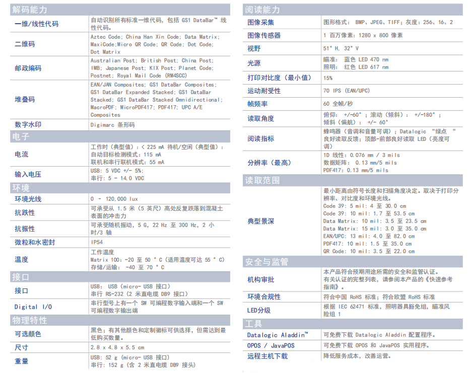 datalogic得利捷Matrix 100紧凑型扫描器.png datalogic得利捷Matrix 100紧凑型扫描器.png
